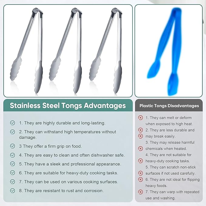 12 pieces Buffet Tongs 9'' Inches Serving Tongs Heavy Duty Stainless steel Kitchen and BBQ Utility Tong (Silver, 9inch) - Image 4