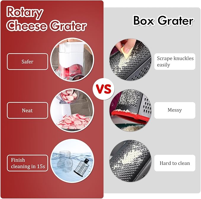 Ourokhome Rotary Cheese Grater Hand Crank, Kitchen Shredder Speed Mandolin Slicer Nuts Grinder with Handle and Drum Blades for Cheese, Vegetable, Walnuts, Chocolate, Potato, 3 Blades, White Black - Image 7