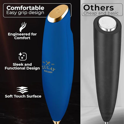 Zulay Kitchen Patented Tornado Triple Whisk Milk Frother with 4 Duracell Batteries – Handheld Foam Maker for Coffee, Lattes, Matcha & Hot Chocolate – Rich, Creamy Froth in Seconds - Navy Blue & Gold - Image 4
