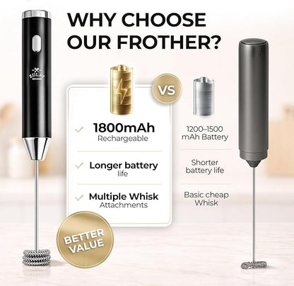 Zulay Kitchen Metal Rechargeable Milk Frother, 3 Whisk Attachments Handheld Frother Wand, 1800mAh USB-C Charging, Electric Drink Mixer for Protein, Matcha & Powders - One Charge Lasts up to 6 Months - Image 3
