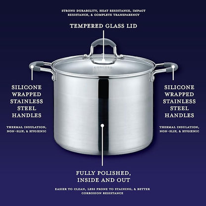 CONCORD Stainless Steel Stock Pot with Glass Lid (Induction Compatible) ((5 QT)
