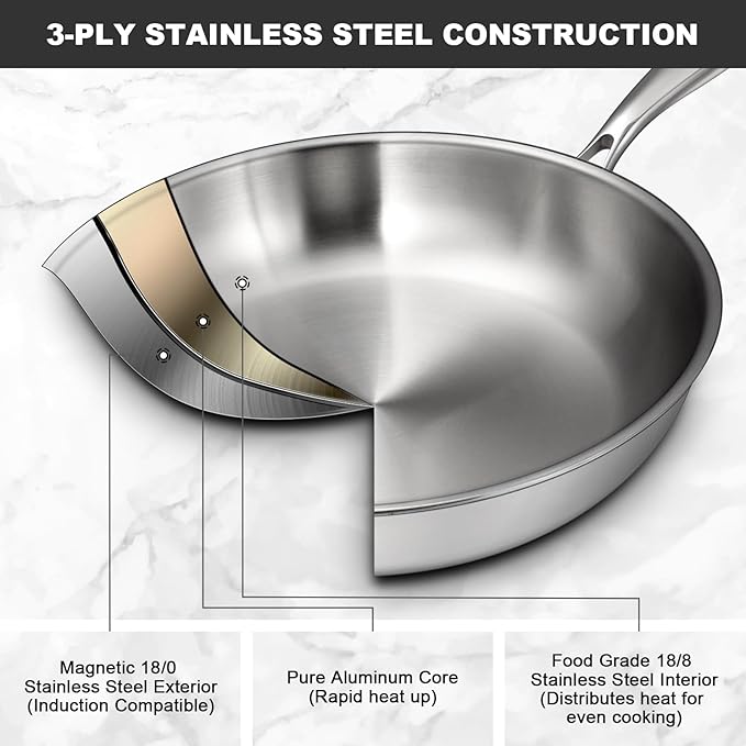 EWFEN Tri-Ply Stainless Steel Frying Pans Set, 8”/10”/12” Cooking pans, PFOA&PTFE Free Skillet, Induction Cooking Pan, Dishwasher and Oven Safe, Fast & Even Heat, Heavy Duty and Detachable Handle - Image 3