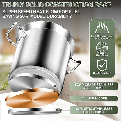 Stainless Steel Stock Pot-24QT Heavy Duty Induction Cooking Pot with Lid, Commercial Grade Stock Pot & Stockpots for Boiling Cooking Soup Stew Canning Cooking Pots,Big Stockpot, Deep Cookware
