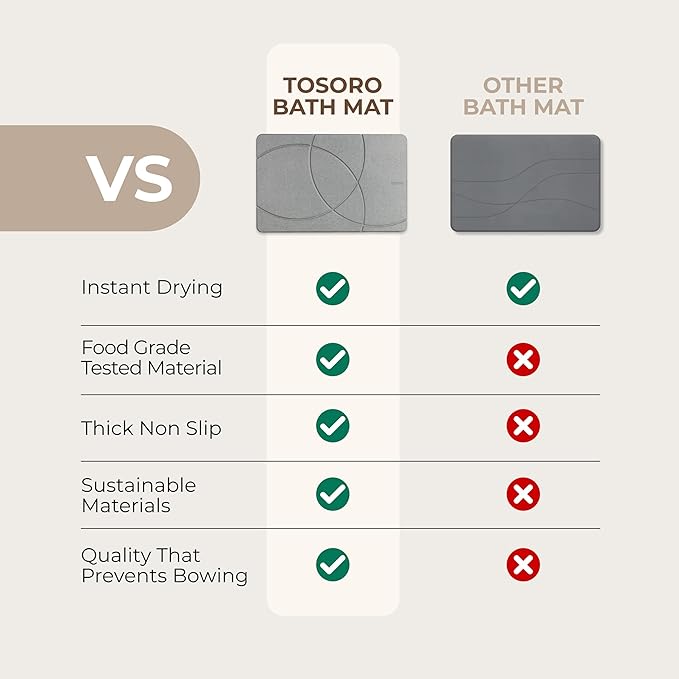TOSORO - Stone Bath Mat Diatomaceous Earth Shower Mat Non-Slip Super Absorbent Diatomite Stone Bath Mats for Bathroom Floor Quick Drying Natural Easy to Clean (23.5 x 15) - Graphite