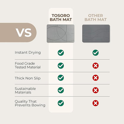 TOSORO - Stone Bath Mat Diatomaceous Earth Shower Mat Non-Slip Super Absorbent Diatomite Stone Bath Mats for Bathroom Floor Quick Drying Natural Easy to Clean (23.5 x 15) - Graphite