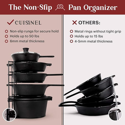 Pan Organizer - 2-PACK of Silicone-Coated Non-Slip 15" Heavy Duty Skillet Rack - Kitchen Counter/Cabinet Organization Storage - Holder for Cookie Sheet, Cutting Board, Cast Iron Cookware, Dish Stand - Image 3