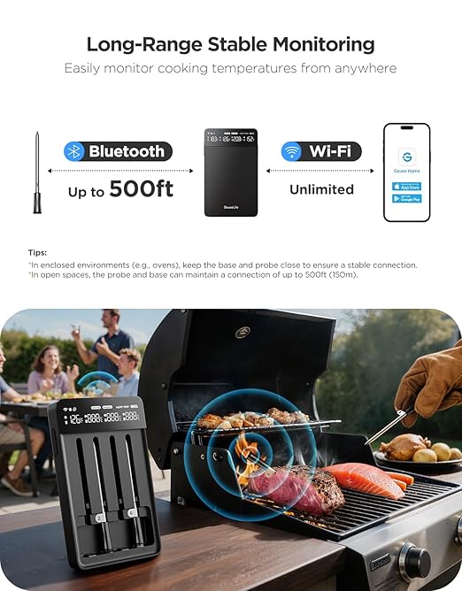 GoveeLife Bluetooth Wireless Meat Thermometer with 4 Probes, WiFi Unlimited Range, ±1.8℉ Accuracy, IP68 Waterproof Real Time Monitoring Digital Food Thermometer for Kitchen, BBQ, Grill, Oven, Smoker - Image 2