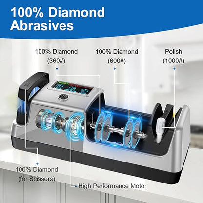 Upgrade 5-in-1 Electric Knife Sharpener, Professional 3-Stage with LCD Screen, 100% Diamond Abrasives, 3 Rotational Speed Adjustable, knife sharpener for Straight, Serrated, Meat Cleaver, Scissors - Image 2