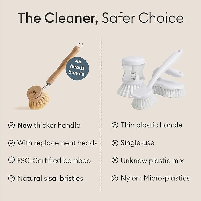 Vove Dish Brush Bundle - FSC-Certified Bamboo Dish Brush & Scrub Brush, 3 Replacement Heads - Natural Fiber Bristles - Non-Toxic, Plastic-Free Kitchen Set - Image 5