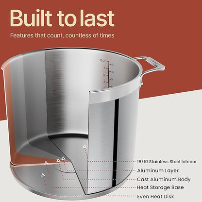 Stainless Steel Stockpot with Lid 12 Quart, Durable 18/8 Stainless Steel, Impact-Bonded Base for Even Heating, Riveted Handles, Oven & All Stove Compatible, Safe Up To 500°F (260°C) - Image 5