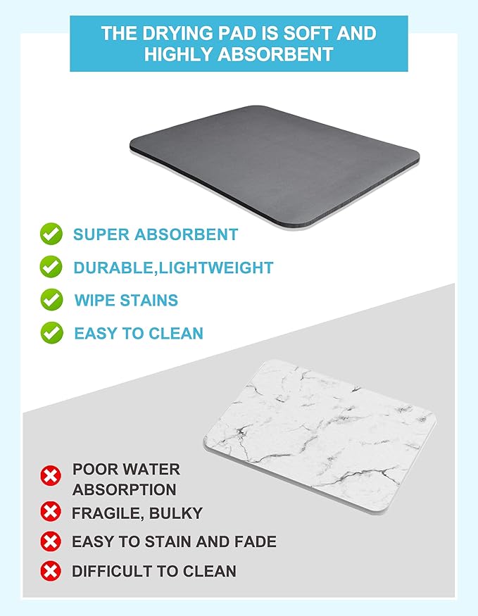 Dish Drying Mat for Kitchen Counter, 12"x19" Dish Drying Pad with Non-slip Rubber Backed, Hide Stain Anti Absorbent for Kitchen Counter, Drying Mat for Coffee Machine Dish Rack (Grey) - Image 3