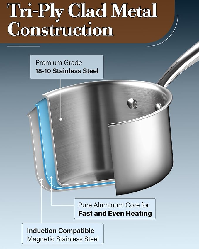 Cook N Home Stainless Steel Sauce Pan with Lid, 1.5 Quart Tri-Ply Full Clad Small Kitchen Pot, Dishwasher & Oven Safe, Induction Compatible Cookware - Image 5