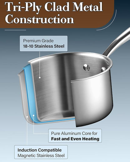 Cook N Home Stainless Steel Sauce Pan with Lid, 1.5 Quart Tri-Ply Full Clad Small Kitchen Pot, Dishwasher & Oven Safe, Induction Compatible Cookware - Image 5