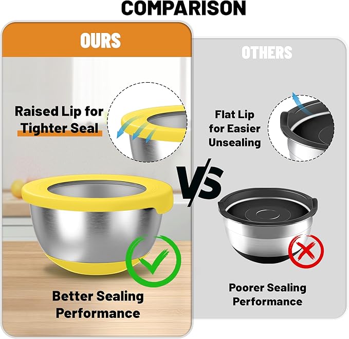 KITEISCAT Stainless Steel Mixing Bowls with Lids – Set of 5 Large Nesting Metal Bowls for Kitchen, Baking, Cooking, Food Prep & Storage, Non-Slip Base, Dishwasher Safe,Yellow - Image 4