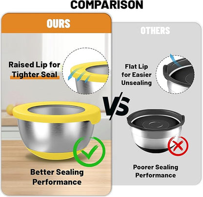 KITEISCAT Stainless Steel Mixing Bowls with Lids – Set of 5 Large Nesting Metal Bowls for Kitchen, Baking, Cooking, Food Prep & Storage, Non-Slip Base, Dishwasher Safe,Yellow - Image 4