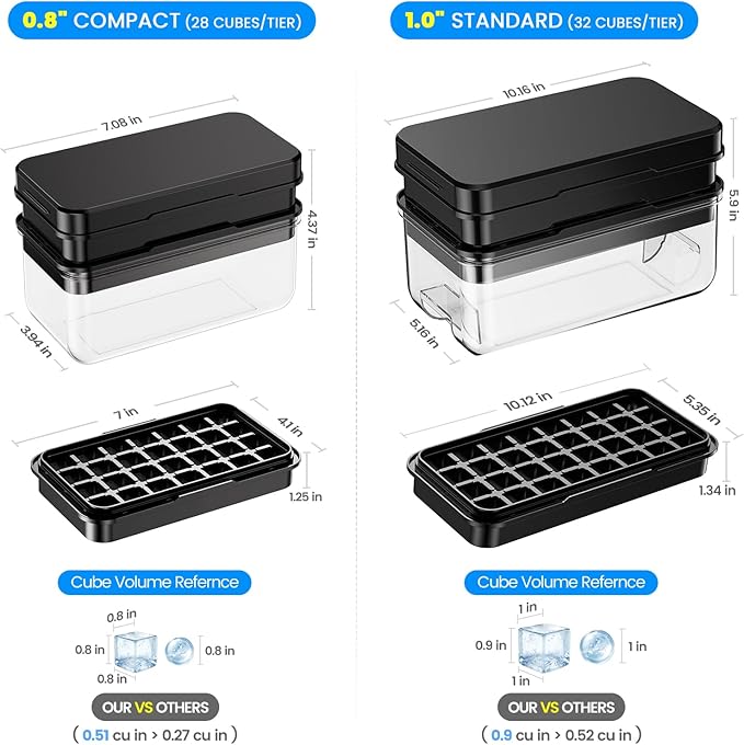 Ice Cube Tray with Lid and Bin, PHINOX 56 pcs Ice Trays for Freezer, Ice Cube Trays for Freezer with 2 trays, Container, Lid & Ice Scoop, BPA Free, Black - Image 5