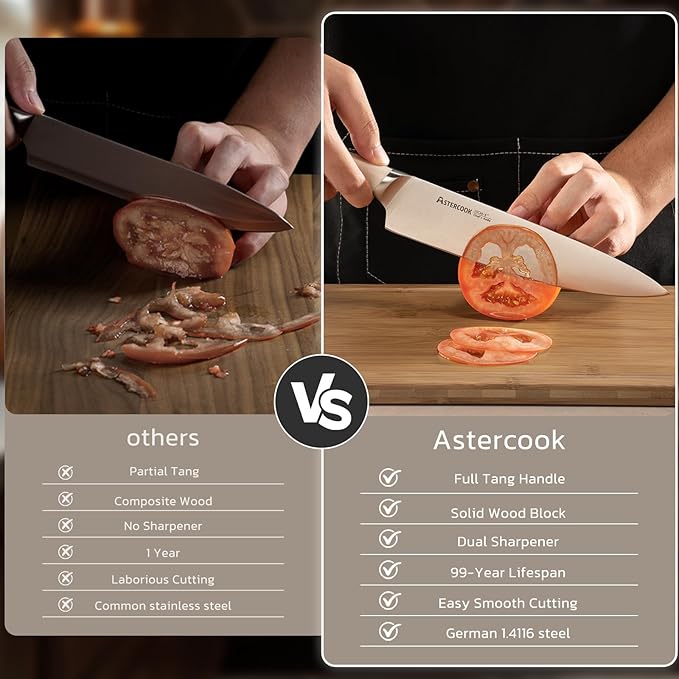Astercook Knife Set Kitchen with Block and Sharpener Premium Full Tang 17 Pcs German Stainless Steel Knives Dishwasher Safe Kitchen Utensils Set with with and Anti-slip Ergonomic Handle, Cream White - Image 2