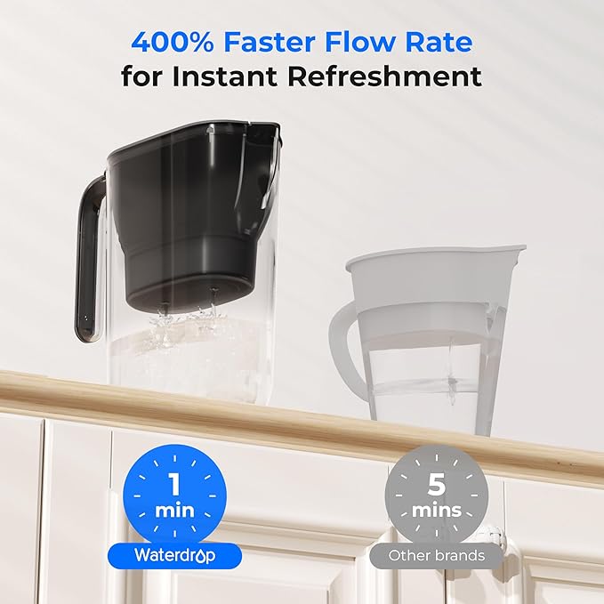 Waterdrop PT-05BL-L Water Filter Pitcher, 7-Cup, NSF Certified, 200-Gallon Long-Life Filter Purifier, Reduces Chlorine and PFOA/PFOS, for Countertop, Replaces 6,400 Plastic Water Bottles a Year, Black - Image 4