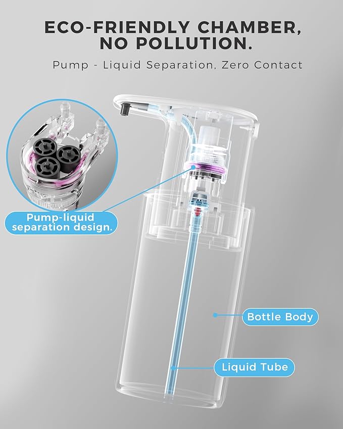 Automatic Liquid Soap Dispenser Touchless, 304 Stainless Steel Bottle Body &16.2oz/480ml Rechargeable, 3 Adjustable Liquid Levels, IPX7 Waterproof, for Kitchen Bathroom, Stainless Steel - Image 8