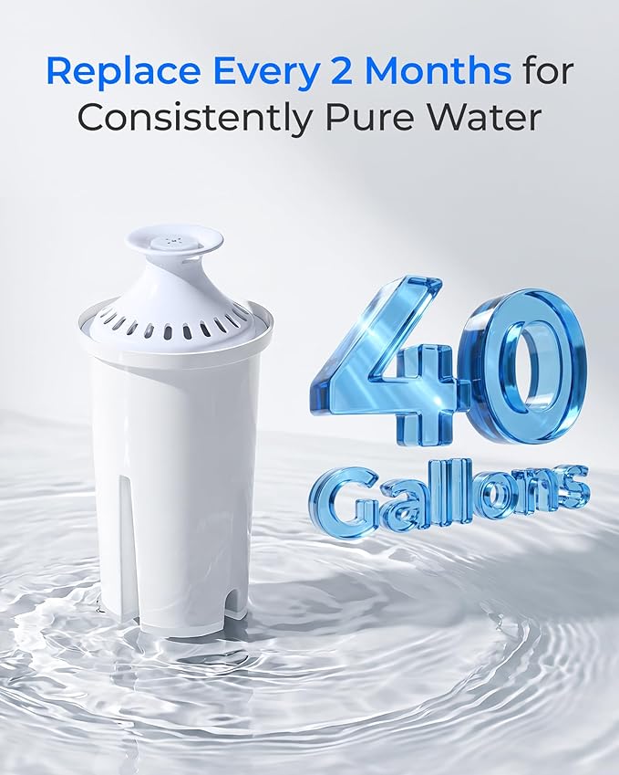 Waterdrop 06-AL Alkaline Water Filter, Replacement for Brita® Filter, Brita® Pitchers and Dispensers, 2 Months, Mineralized Alkaline Water, Increases Water PH, 3 Pack
