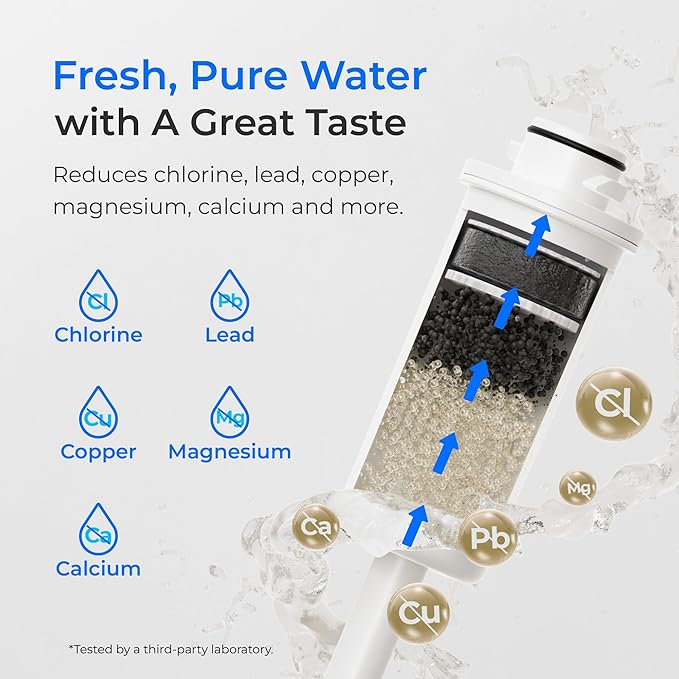 Waterdrop ED06W Electric Water Filter Pitcher, FreshTaste Rechargeable Dispenser, 17-Cup Instant Countertop Purifier, Reduce Chlorine, Lead, Copper, Purify, Soften Water, Does not Lower TDS, White