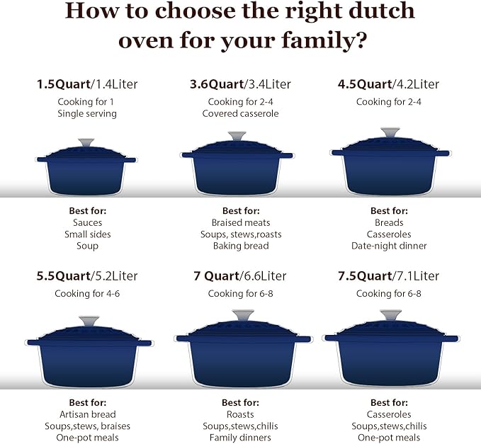 Overmont Enameled Cast Iron Dutch Oven - 5.5QT Pot with Lid Cookbook & Cotton Potholders - Heavy-Duty Cookware for Braising, Stews, Roasting, Sourdough Baking Indigo Blue - Image 5