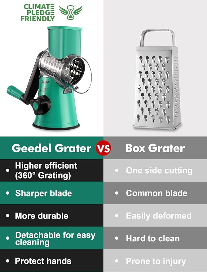 Geedel Rotary Cheese Grater with 3 Interchangeable Blades, Kitchen Mandoline Vegetable Slicer for Fruit, Nuts , Easy to Clean - Image 2