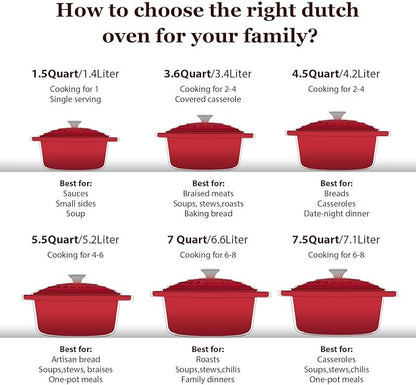 Overmont 5.5QT Enameled Cast Iron Dutch Oven with Lid Cookbook Heavy-Duty Casserole with Dual handles for Braising, Stews, Roasting, Sourdough Baking - Image 6