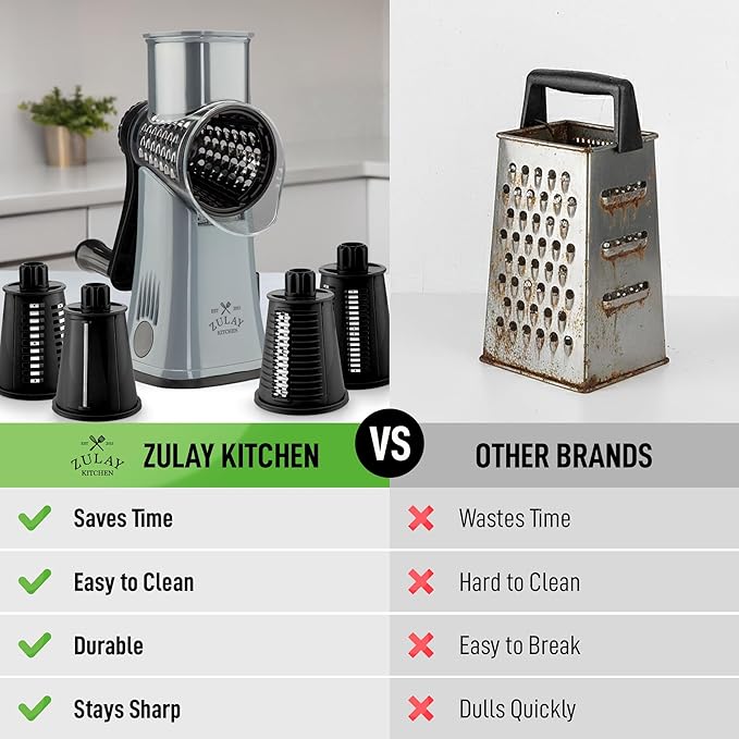 Zulay Kitchen Rotary Cheese Grater 5 Blade Cheese Shredder - Manual Hand Crank Cheese Grater With Reinforced Suction & 5 Interchangeable Drums - Easy to Use, Vegetable Chopper Round Mandoline Slicer - Image 2
