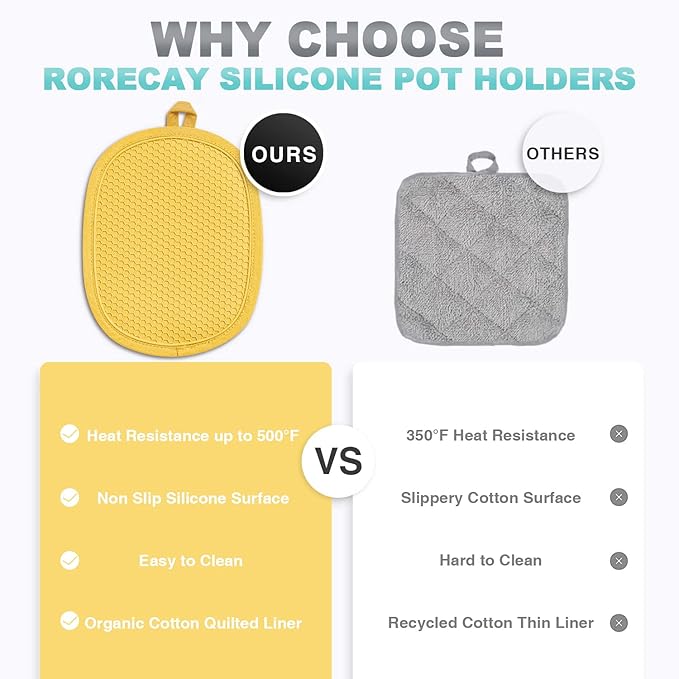 2-Pack Silicone Pot Holders for Kitchen Heat Resistant up to 500°F, Non-Slip Large Hot Pads with Pocket, Quilted Liner Trivets for Countertops Hot Pots and Pans (Yellow) - Image 5