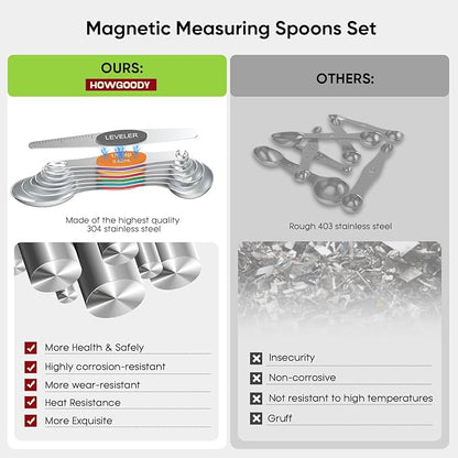 Magnetic Measuring Spoons Set Of 8, Heavy Duty 304 Stainless Steel Metal, Fits in Most Kitchen Spice Jars for Baking & Cooking, BPA Free,Measuring Dry & Liquid Ingredients Rainbow) - Image 4