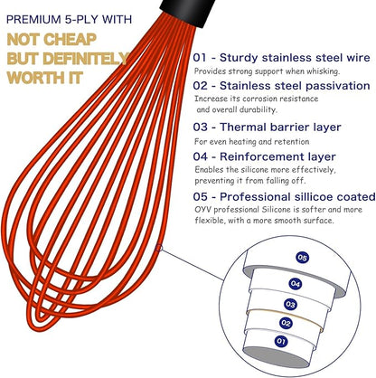 OYV Red Silicone Whisk, Sealed Waterproof Design Set of 3, Professional Kitchen Whisks for Cooking Non-Scratch, Silicone & Stainless Steel Whisk, Heat Resistant 480°F Balloon Egg Beater - Image 3