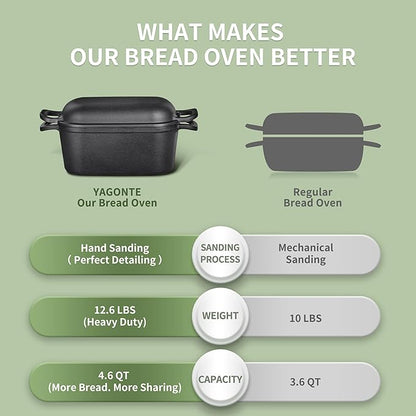 4.6 Quart Oval Dutch Oven for Bread Baking, Bread Dutch Oven for Sourdough, Cast Iron Bread Pan with Lid for Homemade Bread