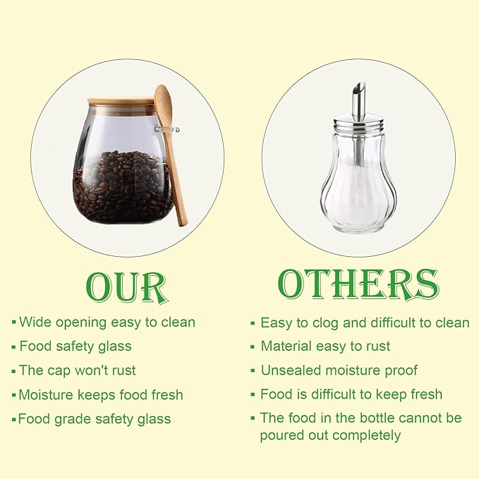 CNWSGEM Sugar Bowls Sugar Container 25.36 FL OZ Glass Coffee Canister Airtight Food Storage Jar with Lid and Spoon Candy Jar Coffee Bar Accessories Storage Beans Powder (Round) - Image 7