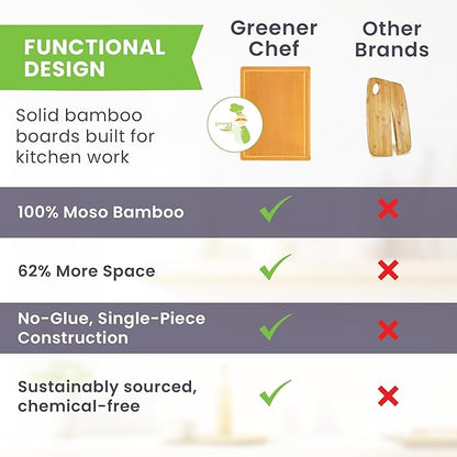 20 Inch Bamboo Wood Cutting Board Featuring Super-Sized Glue-Free Surface™ – Heavy Duty Butcher Block for Safe Meal Prep, Chopping & Carving with Lifetime Replacements - Rectangle - Image 8