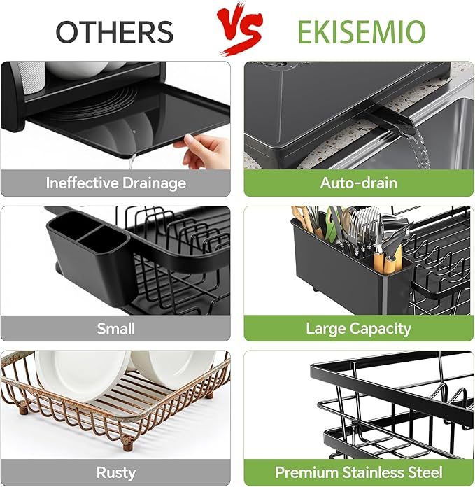 Ekisemio Dish Drying Rack for Kitchen Counter - Large Capacity Dish Drainer with Cutlery Holder & Drip Tray, Space Saving Kitchen Organizer (12x15.7), Black - Image 5