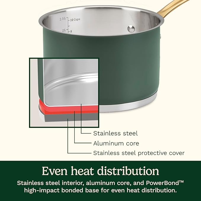 Cuisinart Cookware Set, 11 Piece Stainless Steel Cookware Pots and Pans, Home and Kitchen Durable Stainless Steel for Everyday Cooking, Matte Thyme, MT89G-11 - Image 7