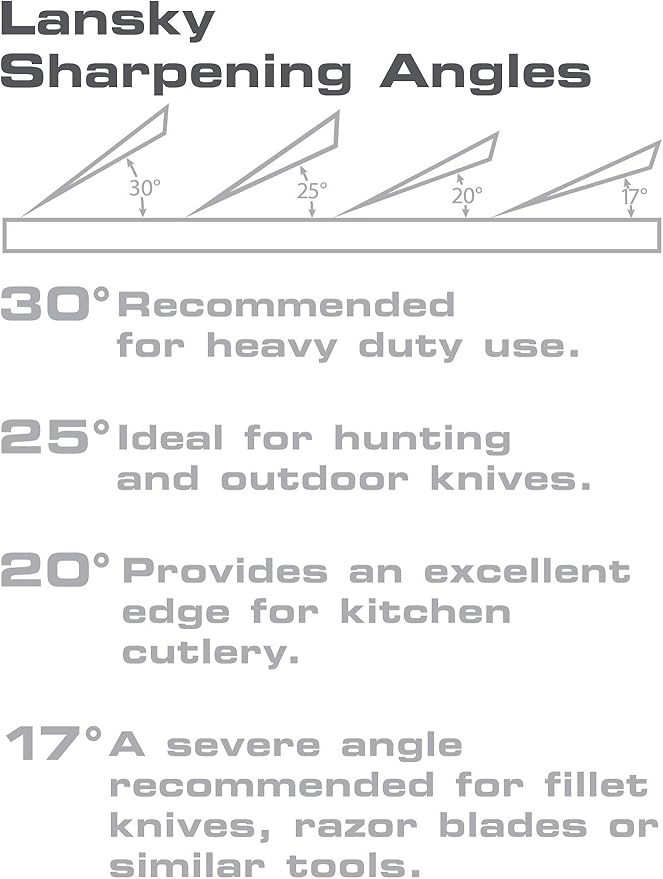 Lansky Universal Sharpening System