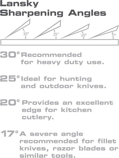 Lansky Universal Sharpening System