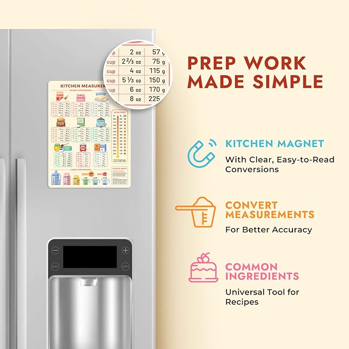 Kitchen Conversion Chart Magnet for Easier Cooking & Kitchen Baking - Kitchen Gadget Baking Gifts - Metric Conversion Chart for Cooking - Cute Kitchen Accessories - Kitchen Needs Baking Accessories - Image 4