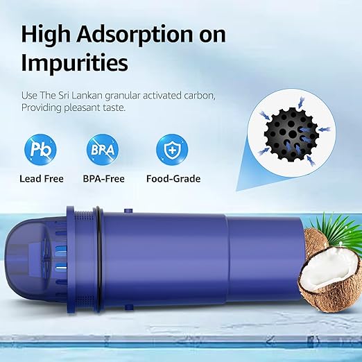 Overbest 7010 Filter Replacement for Pur®, Pur® Plus Water Filter Pitchers and Dispensers, CRF950Z, PPF951K, PPF900Z Water Filter, NSF Certified Pitcher Water Filter, 4 Pack