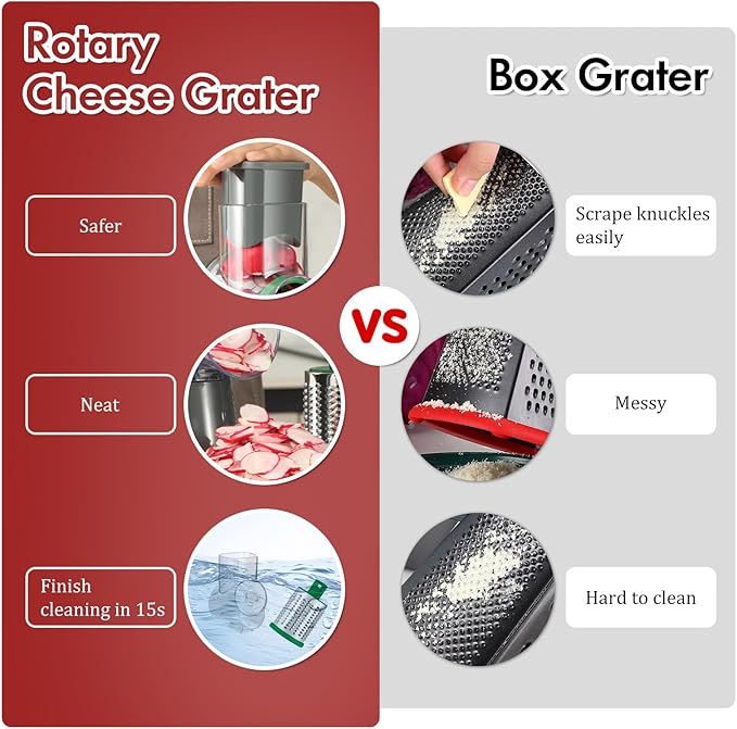 Ourokhome Rotary Cheese Grater Hand Crank, Kitchen Shredder Speed Mandolin Slicer Nuts Grinder with Handle and Drum Blades for Cheese, Vegetable, Walnuts, Chocolate, Potato, Carrot, 3 Blades, Gray - Image 7