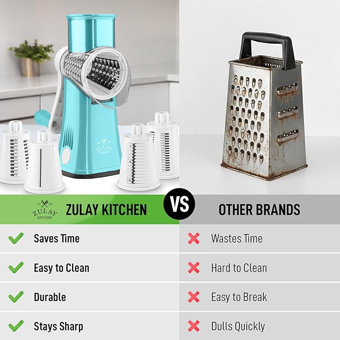 Zulay Kitchen Rotary Cheese Grater 5 Blade Cheese Shredder - Manual Hand Crank Cheese Grater With Reinforced Suction & 5 Interchangeable Drums - Easy to Use, Vegetable Chopper Round Mandoline Slicer - Image 2