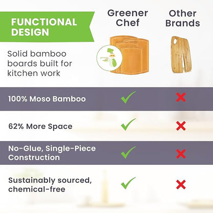 Glue-Free Surface™ 2XL Extra Large Bamboo Cutting Board Set of 4 – Small, Medium, XL, and Oversized Sizes from Chopping Vegetables to Carving Meat & Turkey for Large Family Meal Prep and Gatherings - Image 8