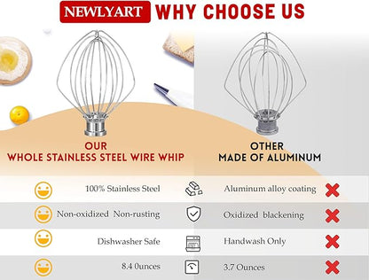 K45WW 6 Wire Whip for 4.5 5 QT KitchenAid Tilt-Head Stand Mixer，Whisk Attachment Fits Kitchen Aid, Compatible with Kitchen Aid Accessories K45,K45SS,KSM90,KSM110,KSM150 (Dishwasher Safe)