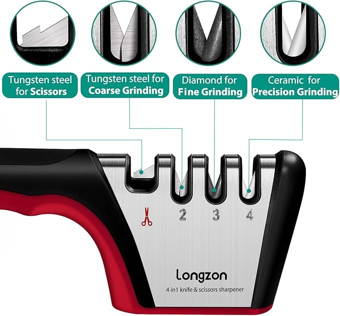 Longzon 5-in-1 Knife Sharpener 4 Stage with Cut-Resistant Glove, Quickly Sharpens & Restores Dull Blades, Easy & Safe for Home Kitchen Use, Fits Most Knives and Scissors, Black+Red - Image 2