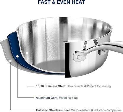 KEAWELL K3 Premium 2-Quart Tri-Ply Stainless Steel Saucepan with Lid, Induction & Oven Safe up to 600°F, Even Heating, Professional Cookware for All Stovetops (2-Qt)