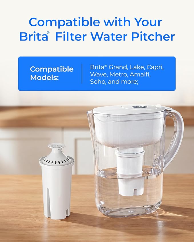 Waterdrop C06 Replacement for Brita® Filters, Pitchers, Dispensers, NSF Certified Pitcher Water Filter, Brita® Classic OB03, Mavea® 107007, 35557, and More, 3 Pack