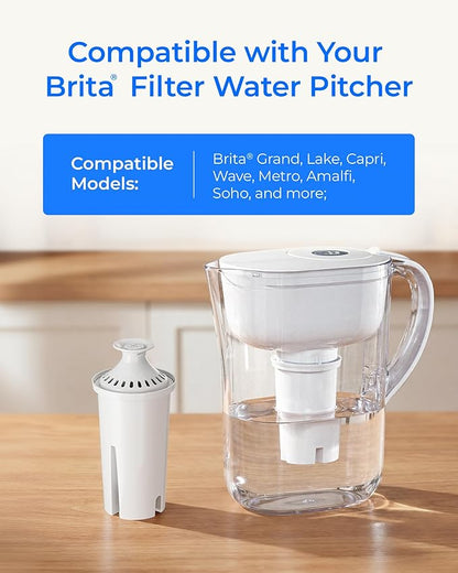 Waterdrop C06 Replacement for Brita® Filters, Pitchers, Dispensers, NSF Certified Pitcher Water Filter, Brita® Classic OB03, Mavea® 107007, 35557, and More, 3 Pack