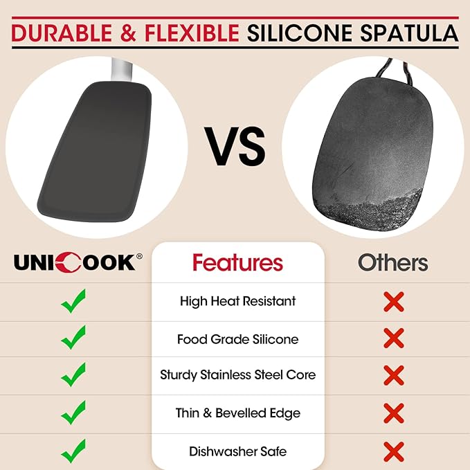 Unicook Flexible Silicone Spatula, 600°F Heat Resistant Silicone Turner for Nonstick Cookware, Essential Kitchen Cooking Utensil, Ideal for Flipping Eggs, Pancake, Burgers, Crepes and More, Medium - Image 3